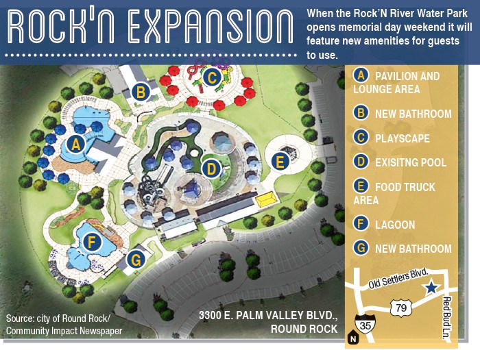 Rock N' River Water Park Expansion