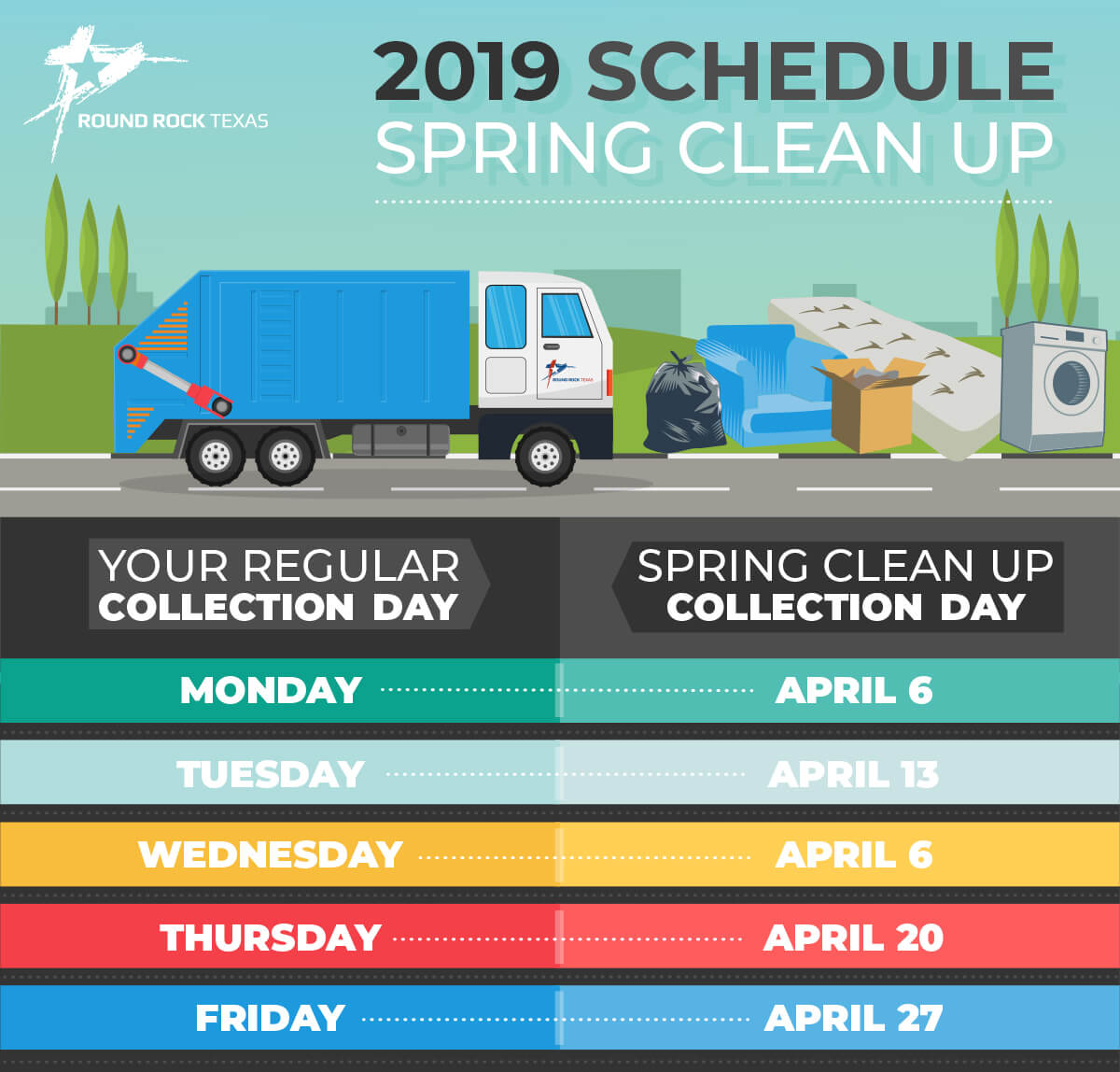 City of Round Rock 2019 Spring Clean Up Schedule April 627, 2019